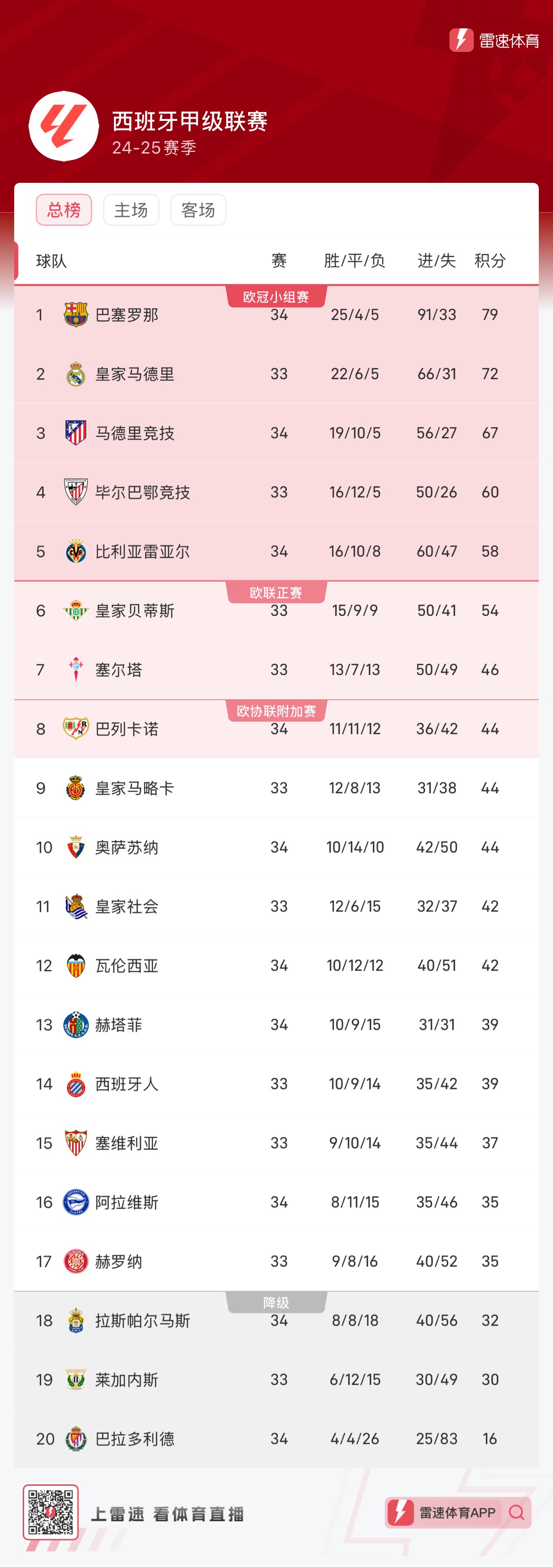 给予她们力