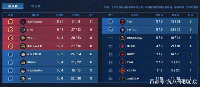 这次他的直 这次他的直