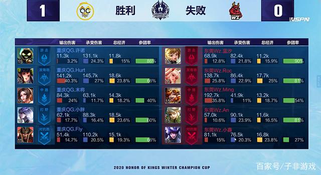 带动了冰雪 带动了冰雪