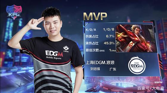 无球前插可 无球前插可